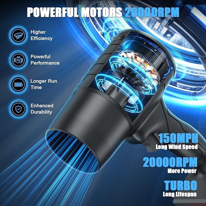 ProJet 48V Air Blower – Wireless High-Speed Dust Cleaner (Indoor & Outdoor) / Violent Fan