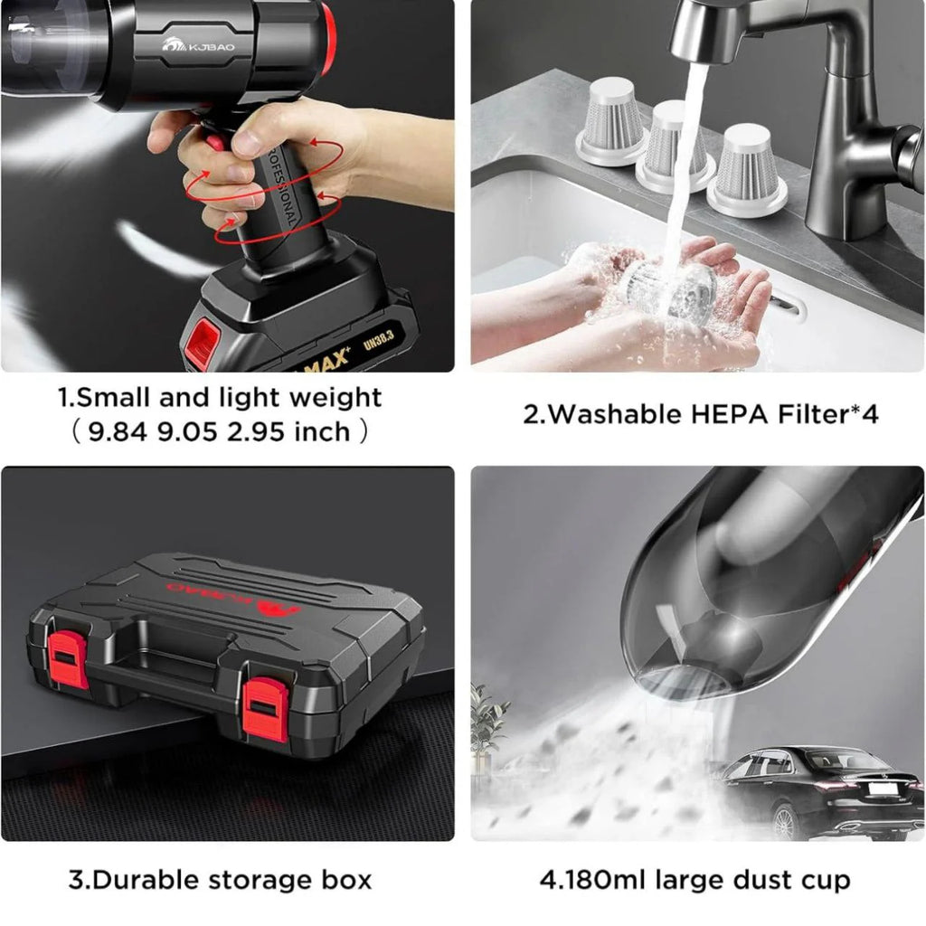 fZylado Smart Cleaning Combo – Cordless Pressure Washer + Vacuum Cleaner